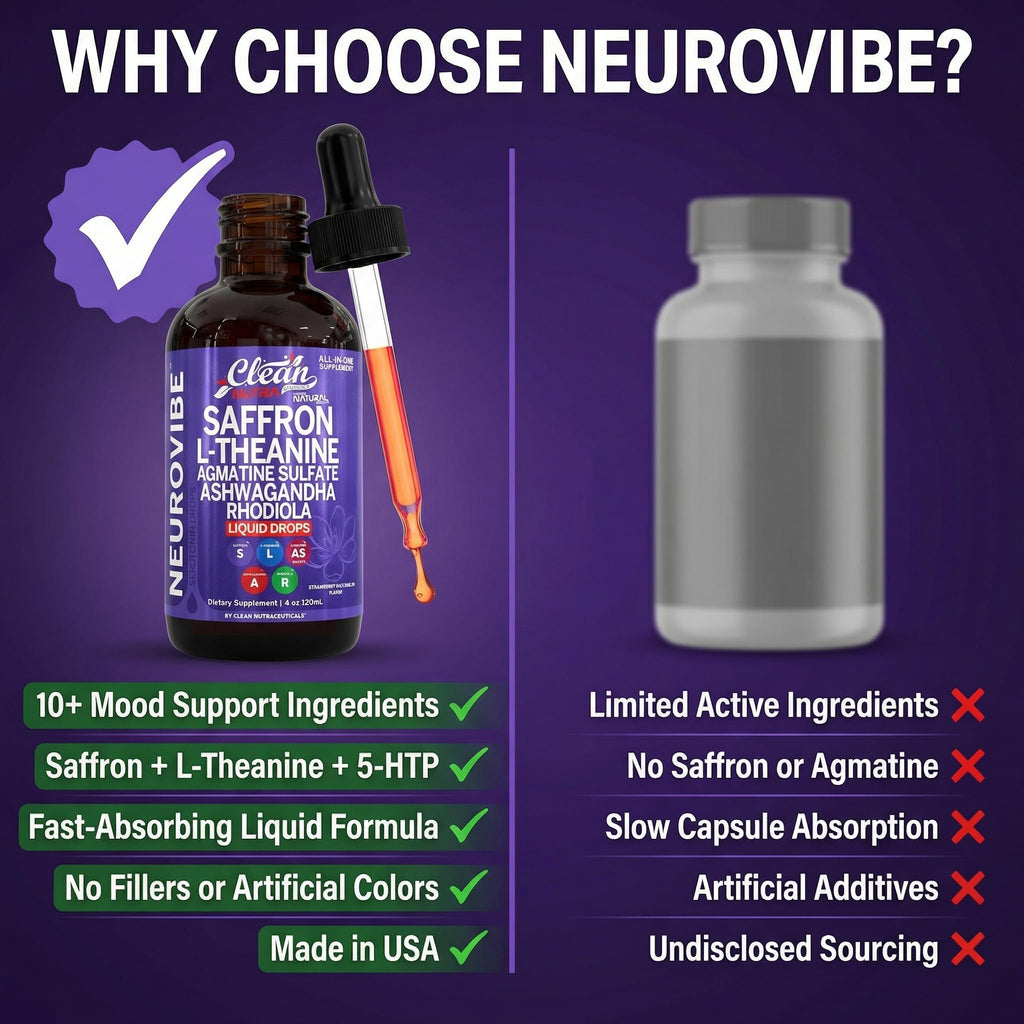 Saffron Supplements Liquid Drops L-Theanine Agmatine Sulfate Ashwagandha Magnesium Glycinate B6 Magnesium Stress Relief Mood Support 5-HTP GABA Supplement Vitamin D 4oz by Clean Nutra - Maple Wellness Supplements