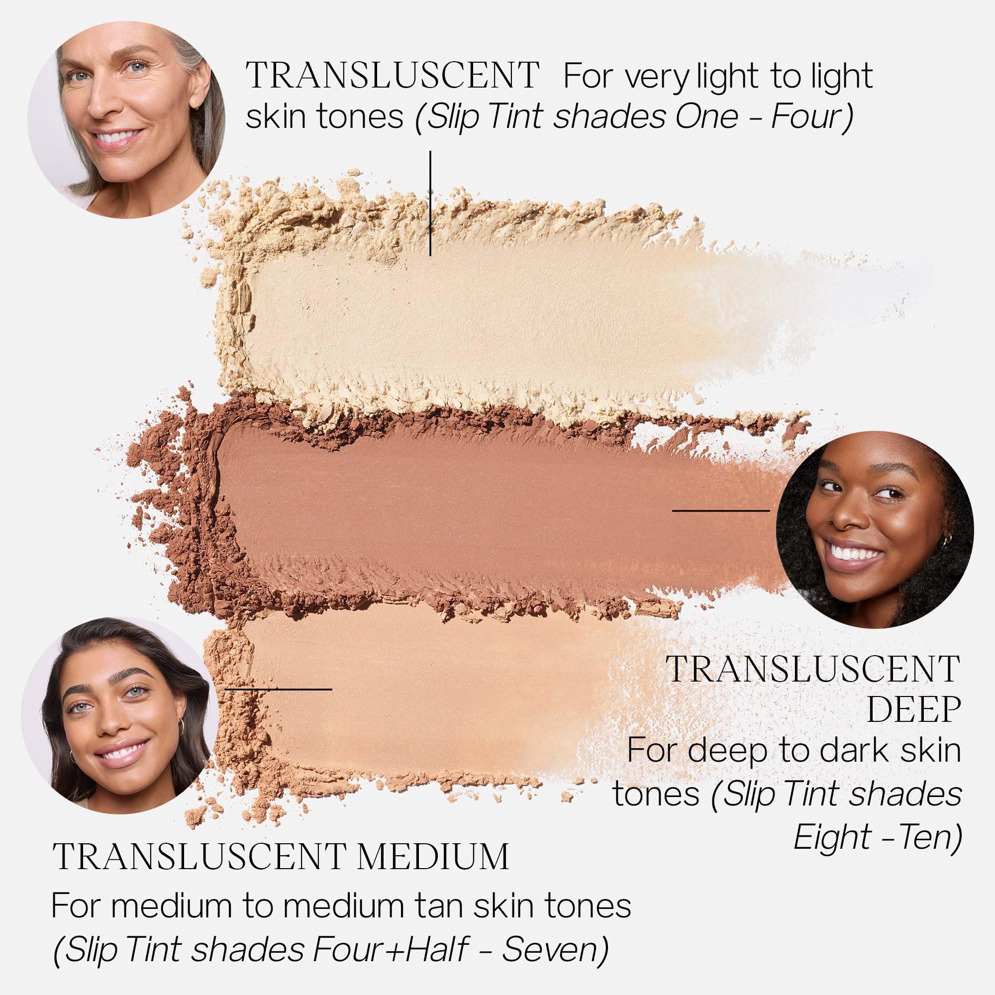 Saie Airset Radiant Loose Setting Powder - Weightless Face Powder to Set, Smooth + Diffuse Face Makeup - Formulated with Hydrating Squalane - Translucent (0.14 oz) - TrustMedUSA
