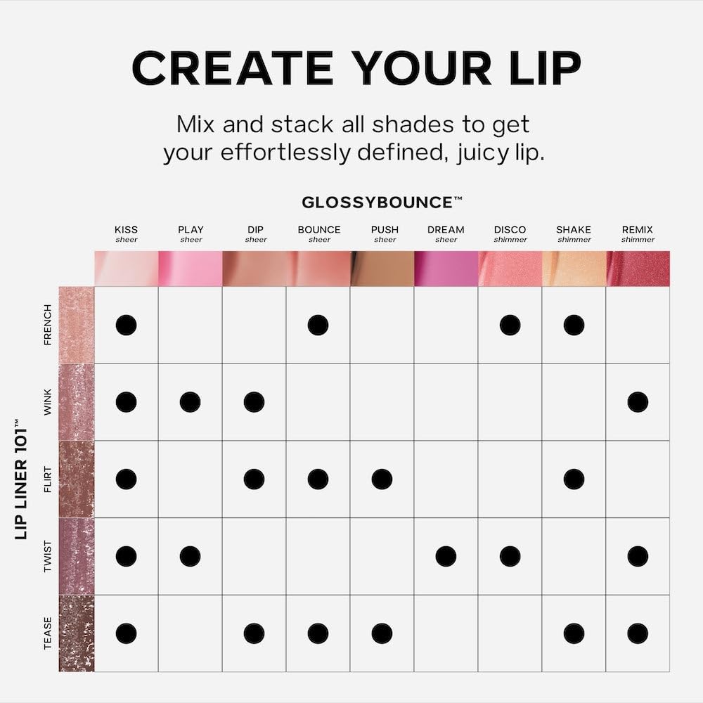 Saie Lip Liner 101 - Lip Pencil Made with a Creamy, Soft Matte Formula for a Naturally Framed or Fully Filled Look - Supercharged with Shea Butter & Jojoba Oil - Tease (.05 oz) - TrustMedUSA