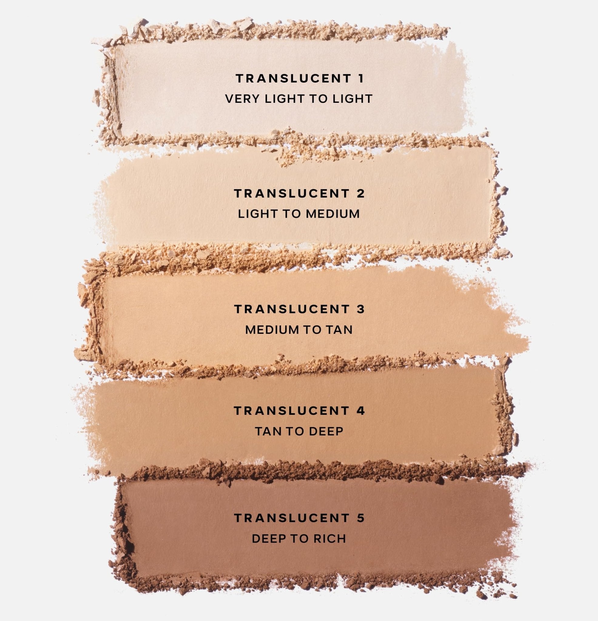 Saie Slip Tint Baked Setting Powder - Translucent Powder for Face Makeup with a Natural-Radiant Finish - Blurs, Brightens & Smooths Complexion - Translucent 2 - Light to Medium (0.24 oz) - TrustMedUSA