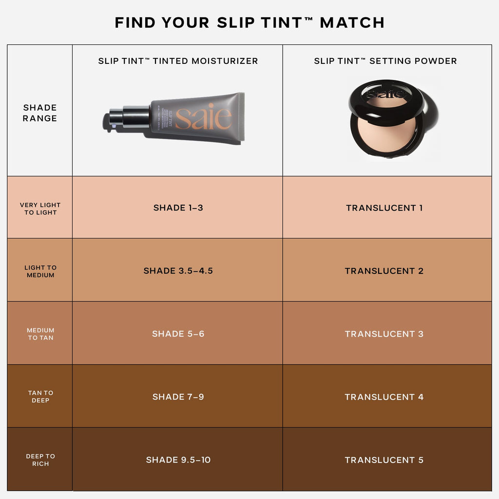 Saie Slip Tint Baked Setting Powder - Translucent Powder for Face Makeup with a Natural-Radiant Finish - Blurs, Brightens & Smooths Complexion - Translucent 2 - Light to Medium (0.24 oz) - TrustMedUSA