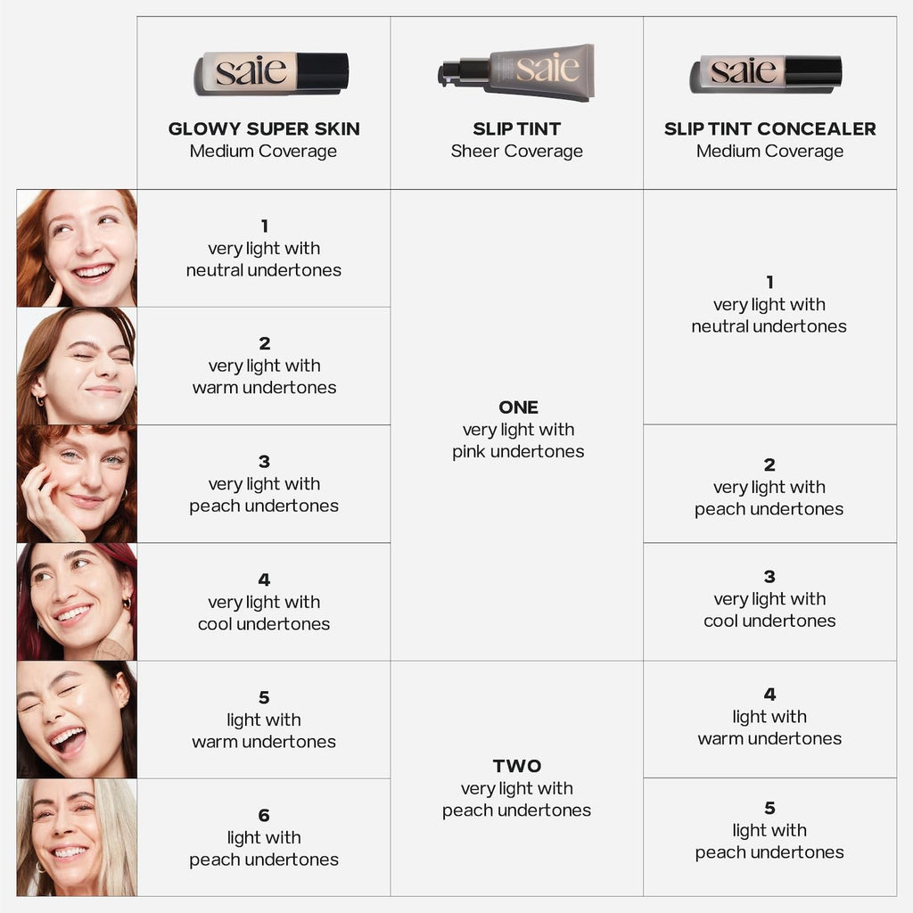 Saie Slip Tint Radiant Cream Concealer & All-Over Face Makeup - Concealer for Dark Circles, Redness & Blemishes - Lightweight Makeup Made with Hydrating Hyaluronic Acid - Shade 5 (0.17 oz) - TrustMedUSA