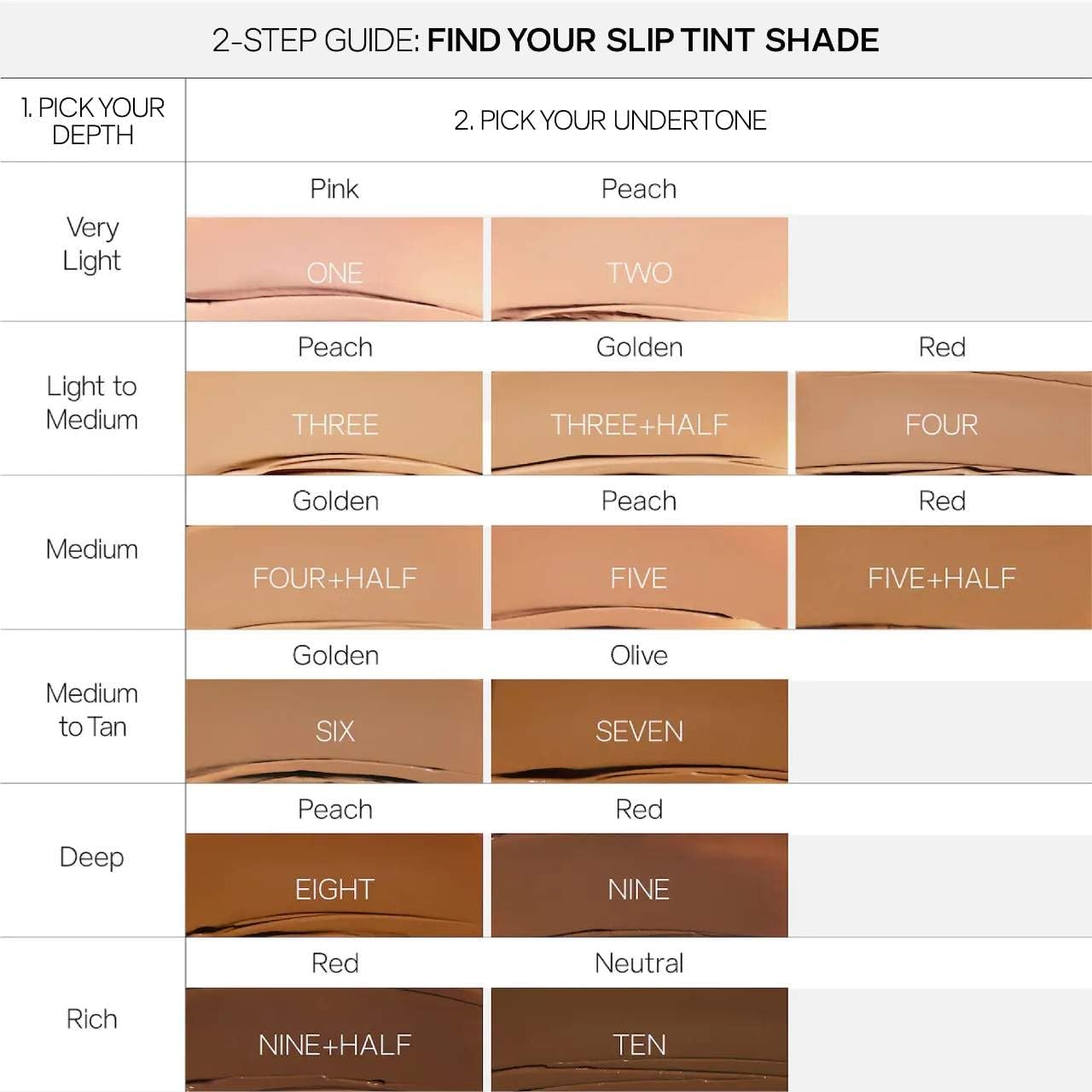 Saie Slip Tint Tinted Moisturizer with SPF 35 - Light Coverage, Glowy Skin Tint & Mineral Sunscreen for Face with Hydrating Hyaluronic Acid - Summer Makeup Essential - Shade Three (1.35 oz) - TrustMedUSA