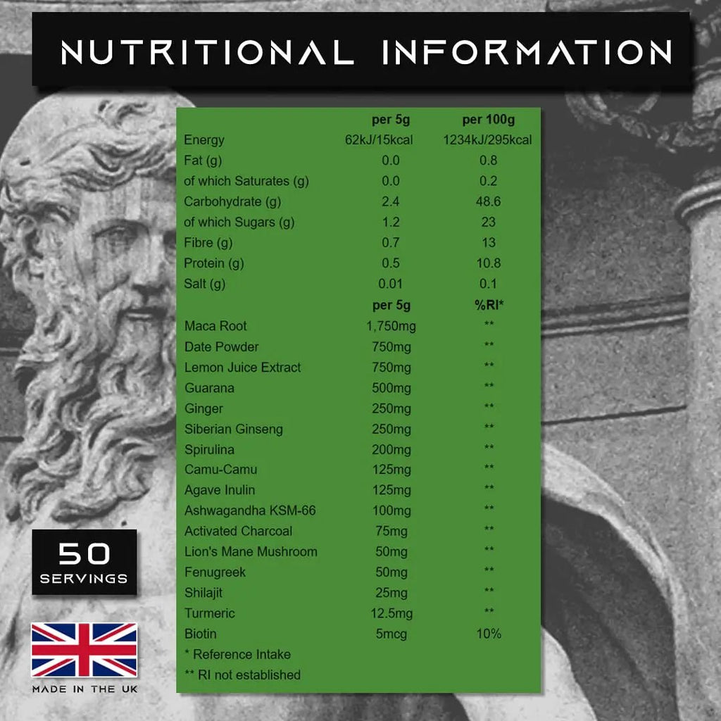 SALIENTS® ATHANASE® | Men's Super Greens Powder | Superfood Powder Blend - TrustMedUSA