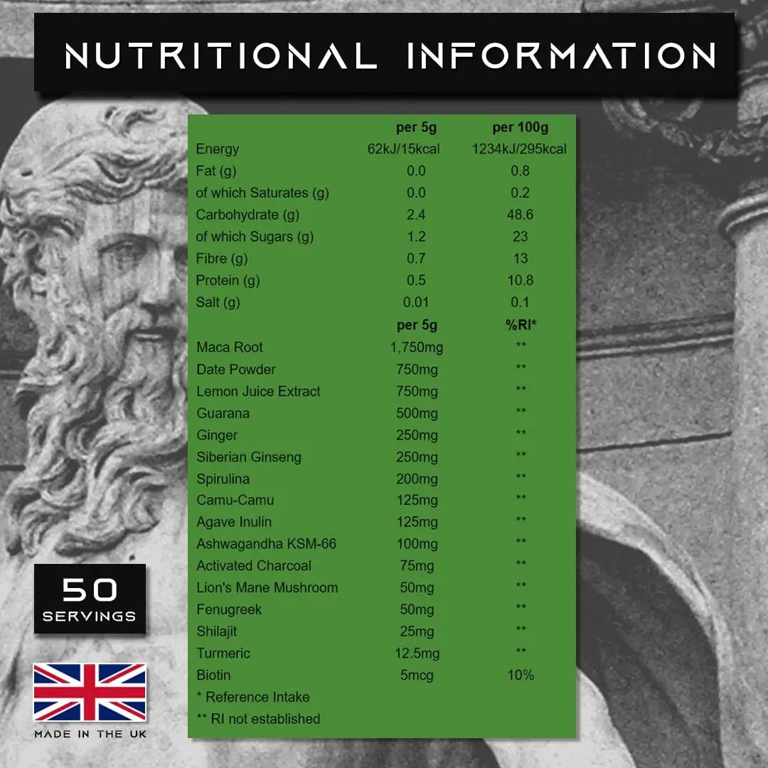 SALIENTS® ATHANASE® | Men's Super Greens Powder | Superfood Powder Blend - TrustMedUSA