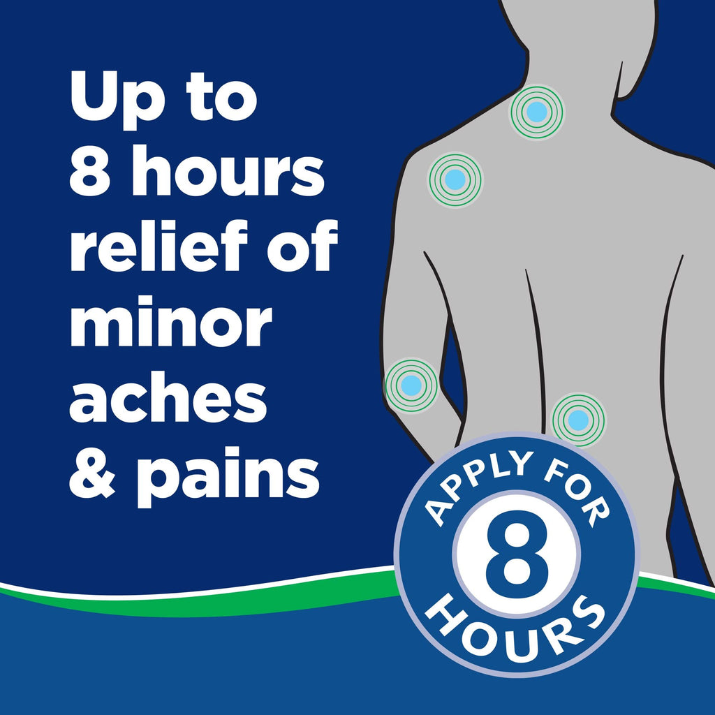 Salonpas Pain Relieving Jet Spray 4FL OZ 118ML - TrustMedUSA