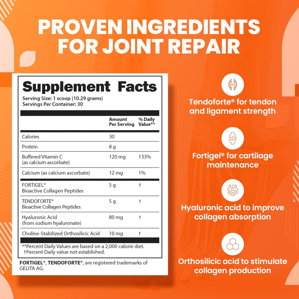SaltWrap Collagen Synthesis - Collagen Peptides for Joints with Fortigel, Tendoforte, Best Collagen Powder for Tendons, Ligaments, and Cartilage Recovery and Repair, NSF Certified for Sport - Maple Wellness Supplements