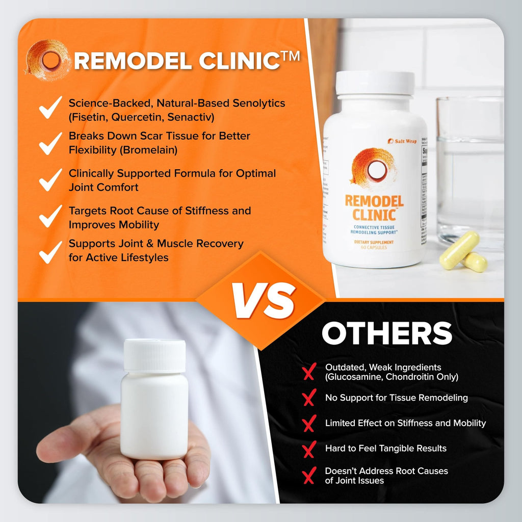 SaltWrap Remodel Clinic - Joint Remodeling Supplement for Senescent Cell Removal and Scar Tissue - Improve Mobility, Reduce Connective Tissue Stiffness - Fisetin, Quercetin, Bromelain - 60 Capsules - TrustMedUSA