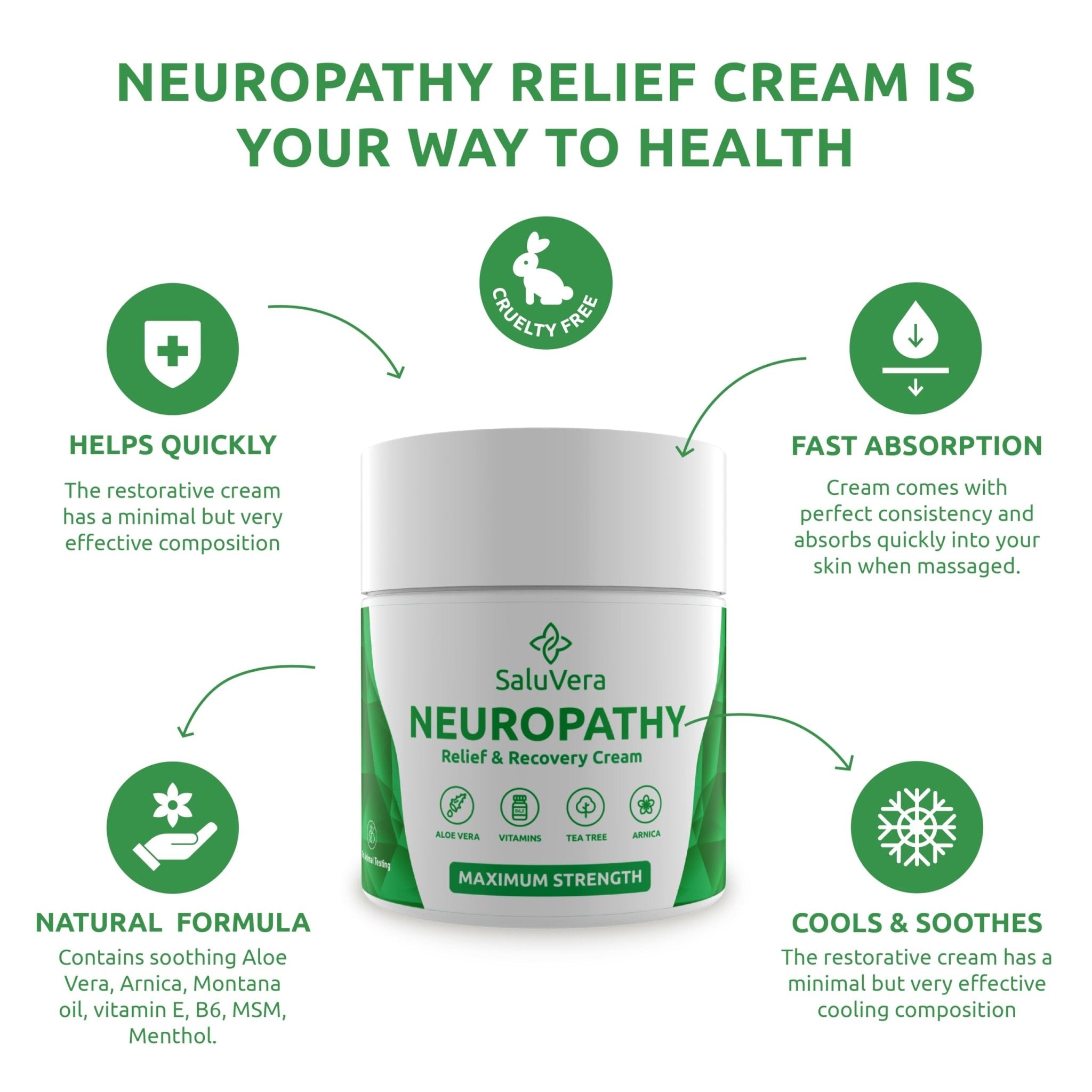 SaluVera Neuropathy Pain Relief Cream - Maximum Strength Nerve Pain Reliever for Foot, Toes, Hands, Legs with Aloe Vera, Arnica, MSM Vitamin B6, and Menthol for Fast-Acting Relief 3oz - TrustMedUSA