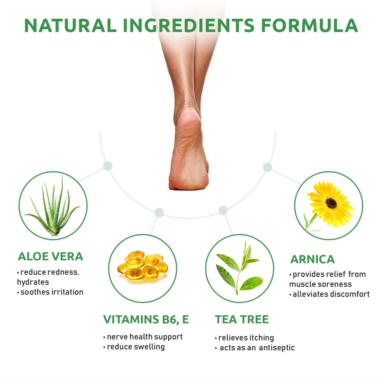 SaluVera Neuropathy Pain Relief Cream - Maximum Strength Nerve Pain Reliever for Foot, Toes, Hands, Legs with Aloe Vera, Arnica, MSM Vitamin B6, and Menthol for Fast-Acting Relief 3oz - TrustMedUSA