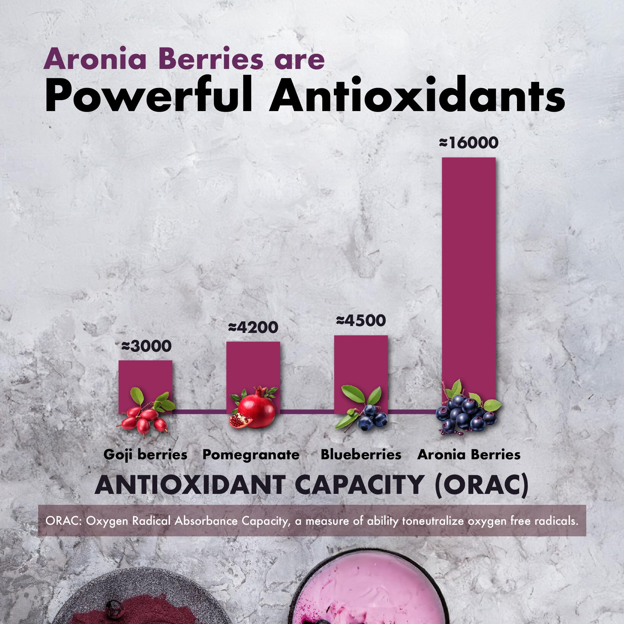 Samsara Herbs Aronia Berry 20:1 Extract Powder (16oz/454g) - Antioxidant, Flavonoids and Polyphenols Supplement - High ORAC - Native American Berry - Improved Wellbeing - TrustMedUSA