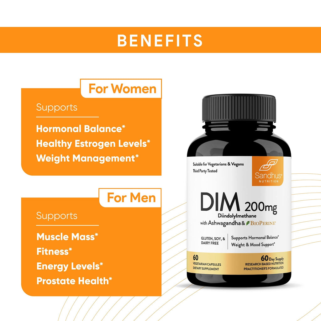 Sandhu's DIM Supplement 200 mg -60 Capsules - Diindolymethane with Ashwagandha & Bioperine Hormone Balance for Women & Men, Hormonal Acne Supplements - TrustMedUSA