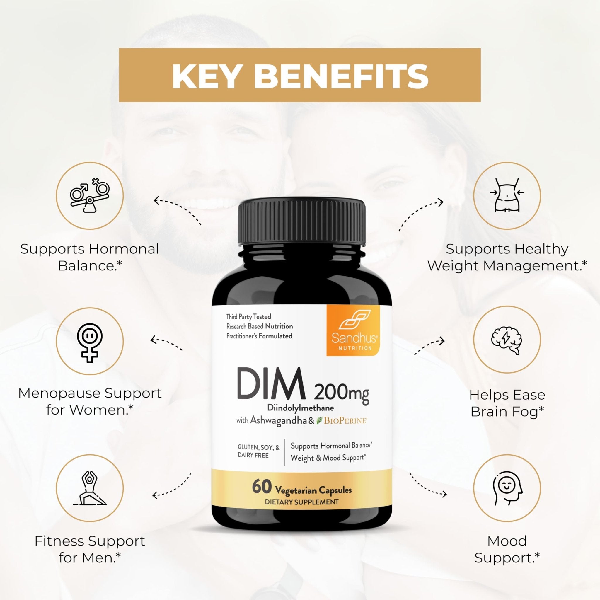 Sandhu's DIM Supplement 200 mg -60 Capsules - Diindolymethane with Ashwagandha & Bioperine Hormone Balance for Women & Men, Hormonal Acne Supplements - TrustMedUSA
