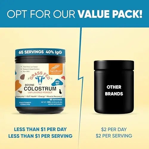 Sandhu's Pure Bovine Colostrum Powder Supplement for Humans |𝟰𝟬% 𝗜𝗴𝗚 Highly - TrustMedUSA