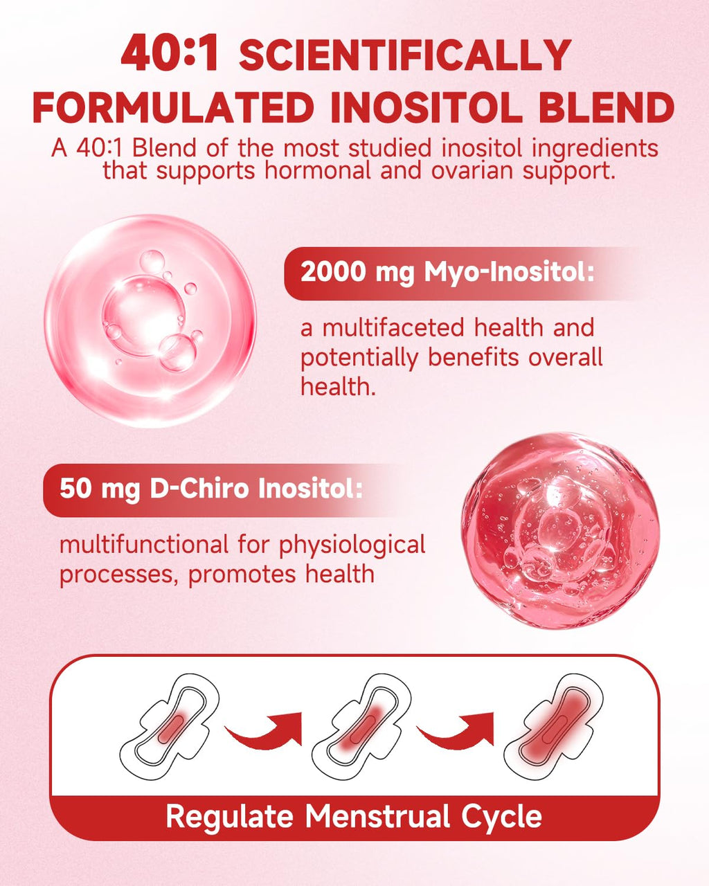 SANSICE Myo & D-Chiro Inositol Multivitamin Capsules, 2000mg Myo-Inositol & 50mg D-Chiro Inositol 40:1 Blend, Vitamin B8 Supplement for Female Hormone (120 Capsules) - TrustMedUSA