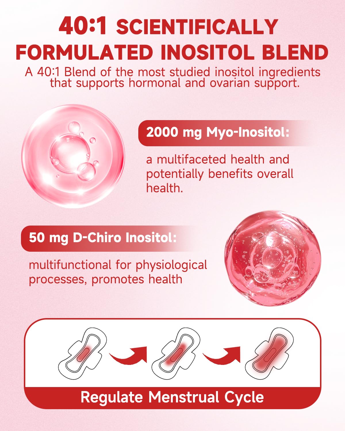SANSICE Myo & D-Chiro Inositol Multivitamin Capsules, 2000mg Myo-Inositol & 50mg D-Chiro Inositol 40:1 Blend, Vitamin B8 Supplement for Female Hormone (120 Capsules) - TrustMedUSA