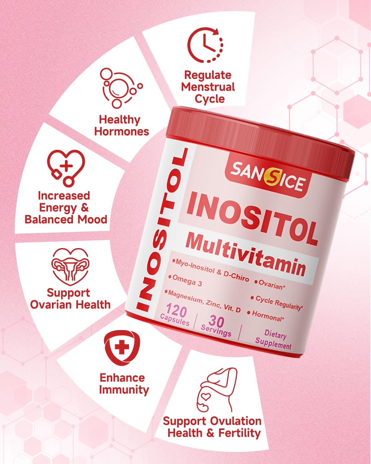 SANSICE Myo & D-Chiro Inositol Multivitamin Capsules, 2000mg Myo-Inositol & 50mg D-Chiro Inositol 40:1 Blend, Vitamin B8 Supplement for Female Hormone (120 Capsules) - TrustMedUSA