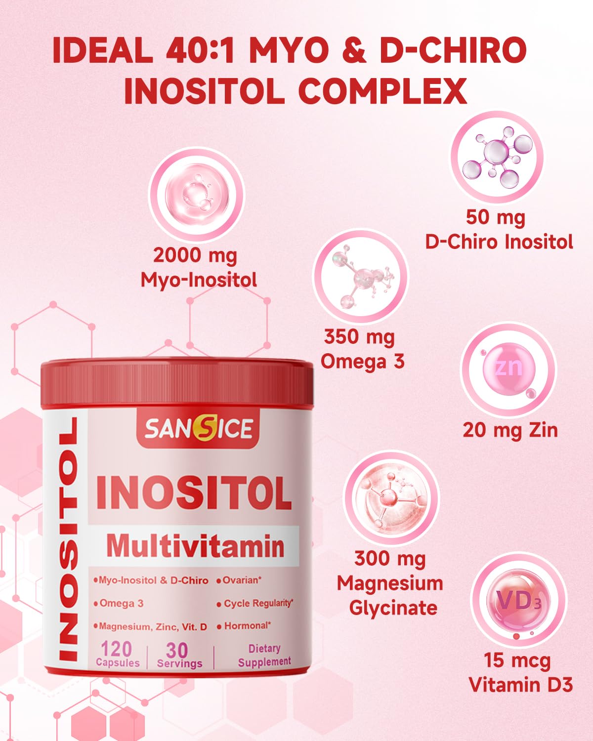 SANSICE Myo & D-Chiro Inositol Multivitamin Capsules, 2000mg Myo-Inositol & 50mg D-Chiro Inositol 40:1 Blend, Vitamin B8 Supplement for Female Hormone (120 Capsules) - TrustMedUSA