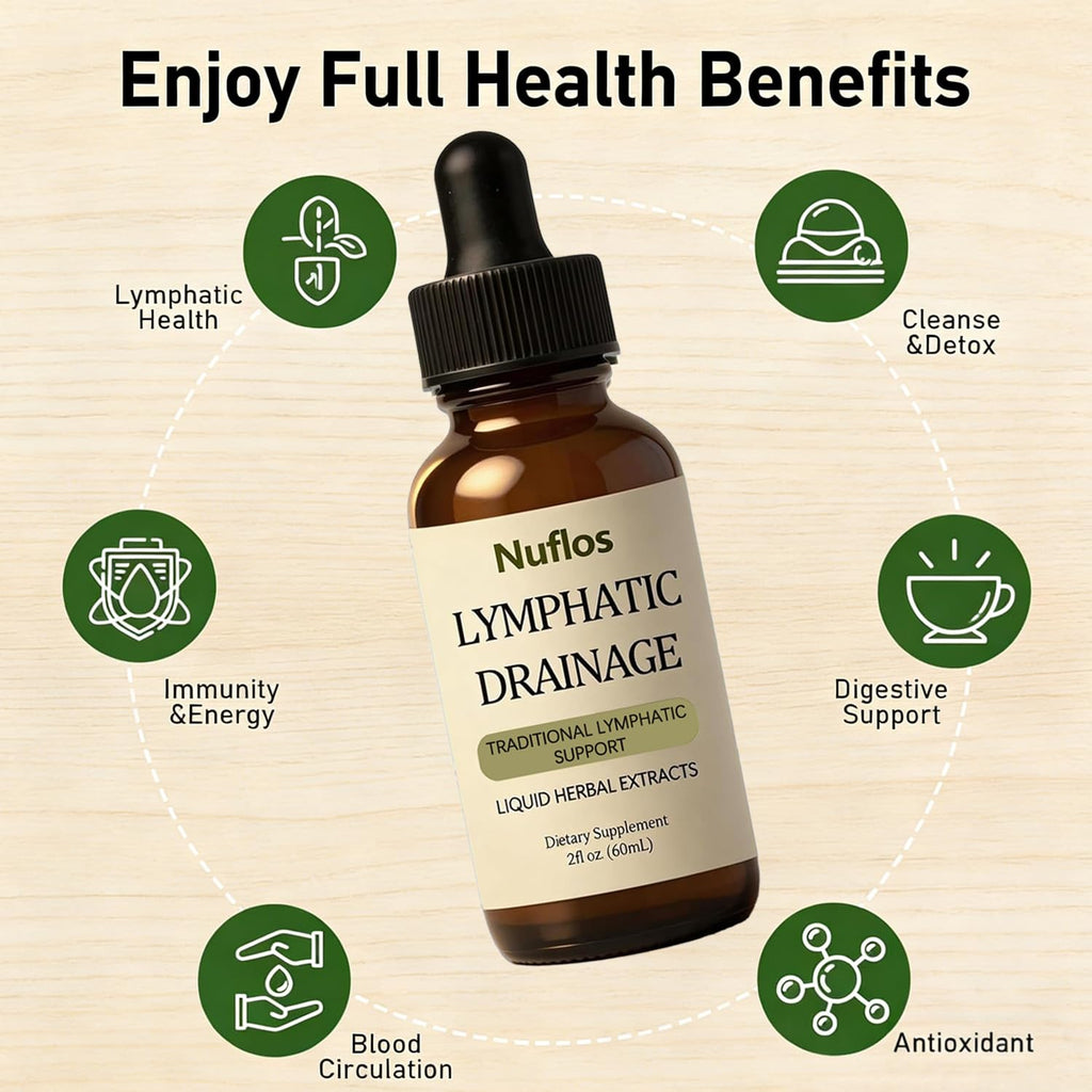SAPURAIS Nuflos Lymphatic Drainage Drops, Supports Fluid Balance & Immune Health, 2 fl.oz - Maple Wellness Supplements
