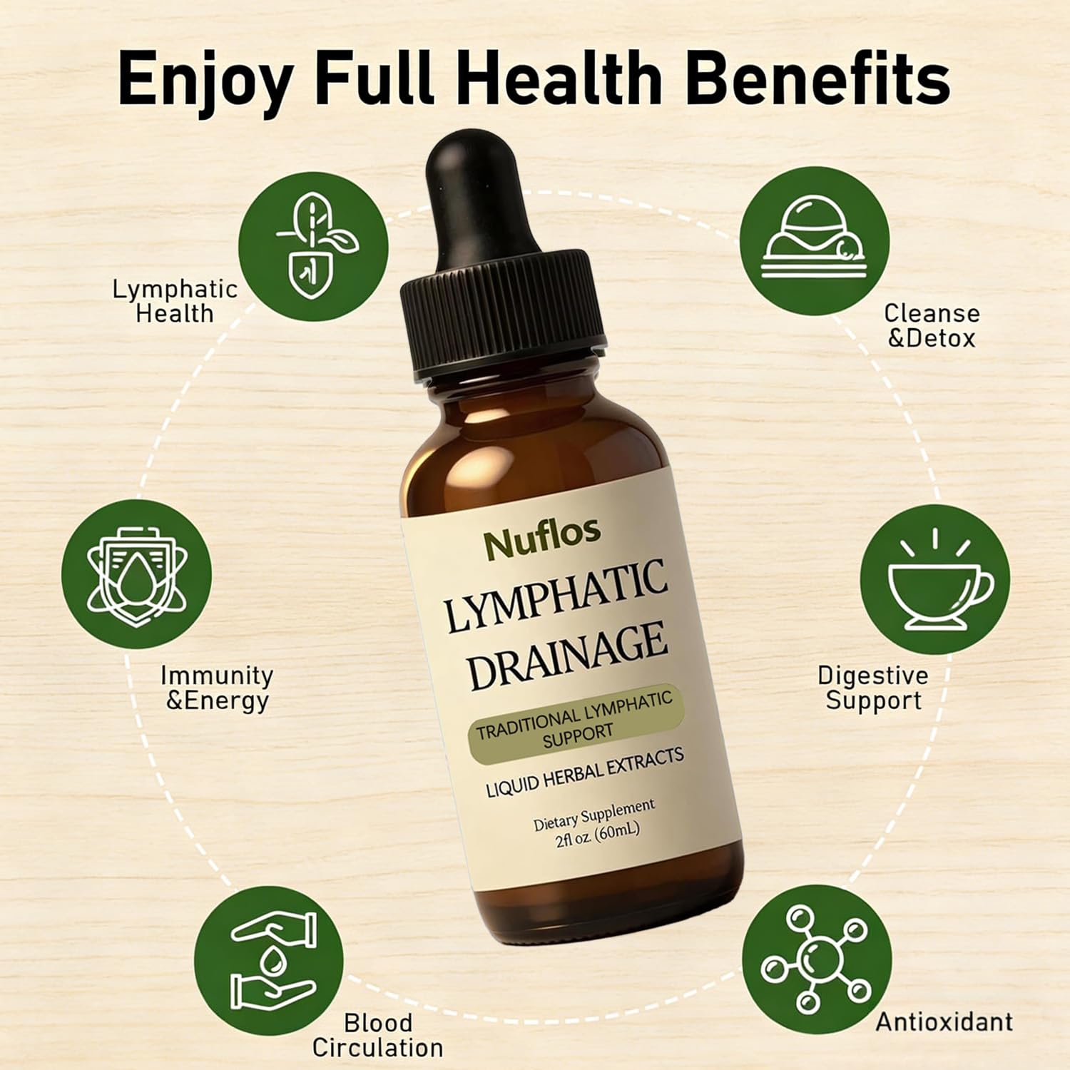 SAPURAIS Nuflos Lymphatic Drainage Drops, Supports Fluid Balance & Immune Health, 2 fl.oz - Maple Wellness Supplements