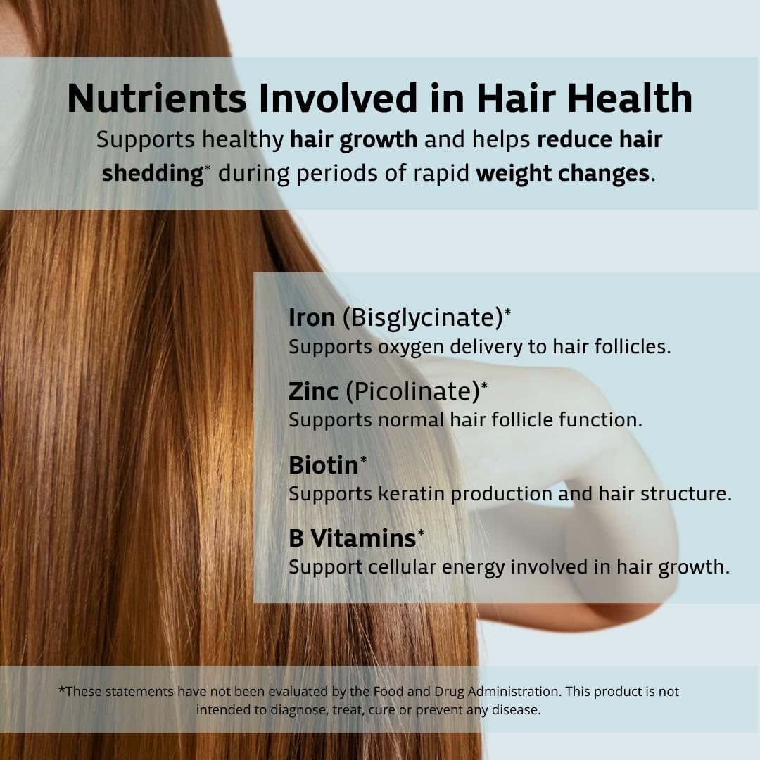 Sarez GLP-1 Support Capsules — Methylated Vitamins & Chelated Minerals — Energy, Metabolism, Hair & Daily Nutrient Support — with Ginger for Nausea — Gentle on Stomach — 30 Day Supply - TrustMedUSA