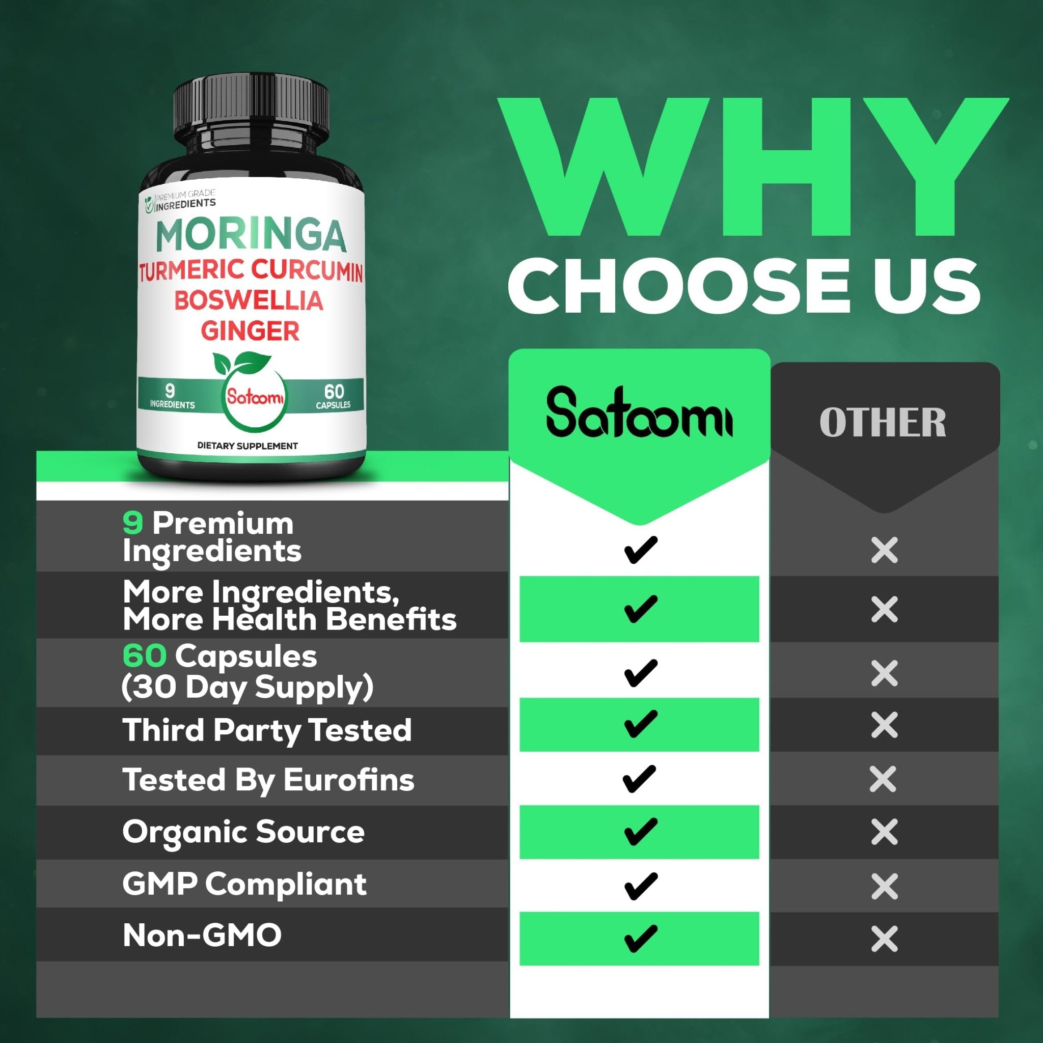 Satoomi 9in1 Moringa Capsules - Featuring Moringa, Turmeric, Boswellia, Ginger, Ashwagandha, Ceylon Cinnamon and Milk Thistle, and Resveratrol | Support Mood, Heart & Overall Health - 60 Count - TrustMedUSA