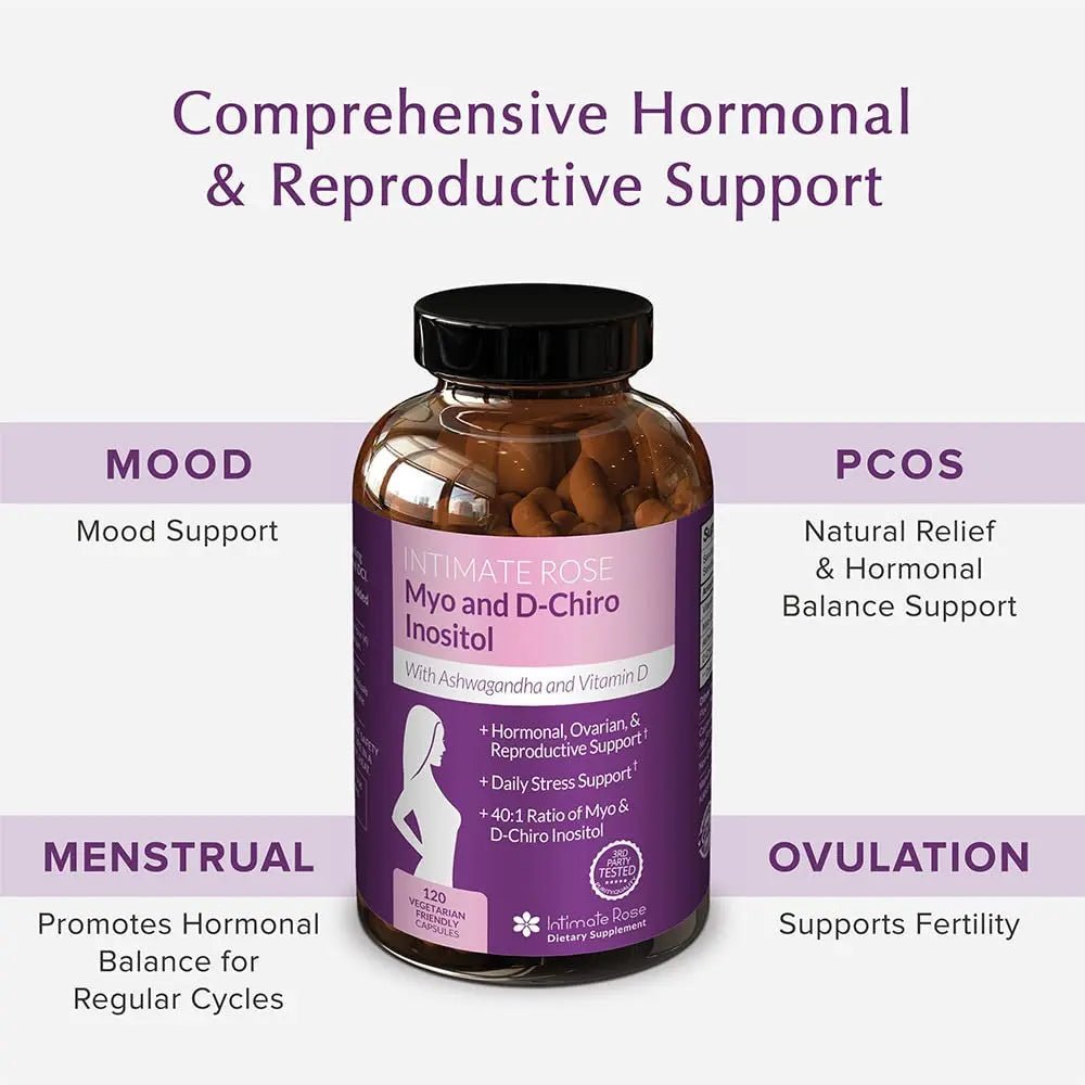 Save 10% on Myo-Inositol & D-Chiro Inositol 40:1 Blend & Vaginal Probiotics for Women - TrustMedUSA