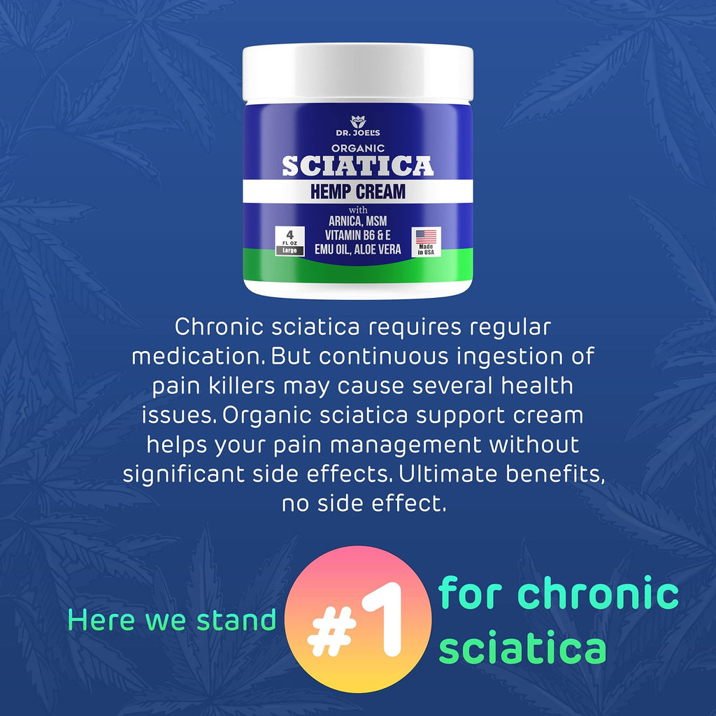 Sciatica Cream - Premium Sciatica Cream - Fast Absorption & Maximum Relief - 4 oz Large Value Pack - Made in The USA - TrustMedUSA