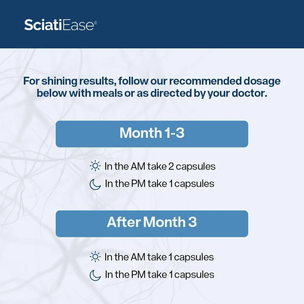 SciatiEase Sciatic Nerve Health Support Sciatic Nerve Supplement - TrustMedUSA
