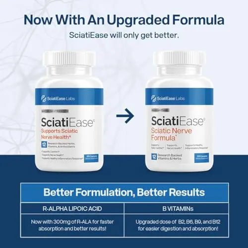 SciatiEase Sciatic Nerve Health Support - Sciatic Nerve Supplement with Pea, Vitamin B - TrustMedUSA