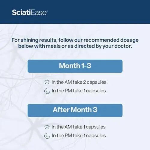 SciatiEase Sciatic Nerve Health Support - Sciatic Nerve Supplement with Pea, Vitamin B - TrustMedUSA