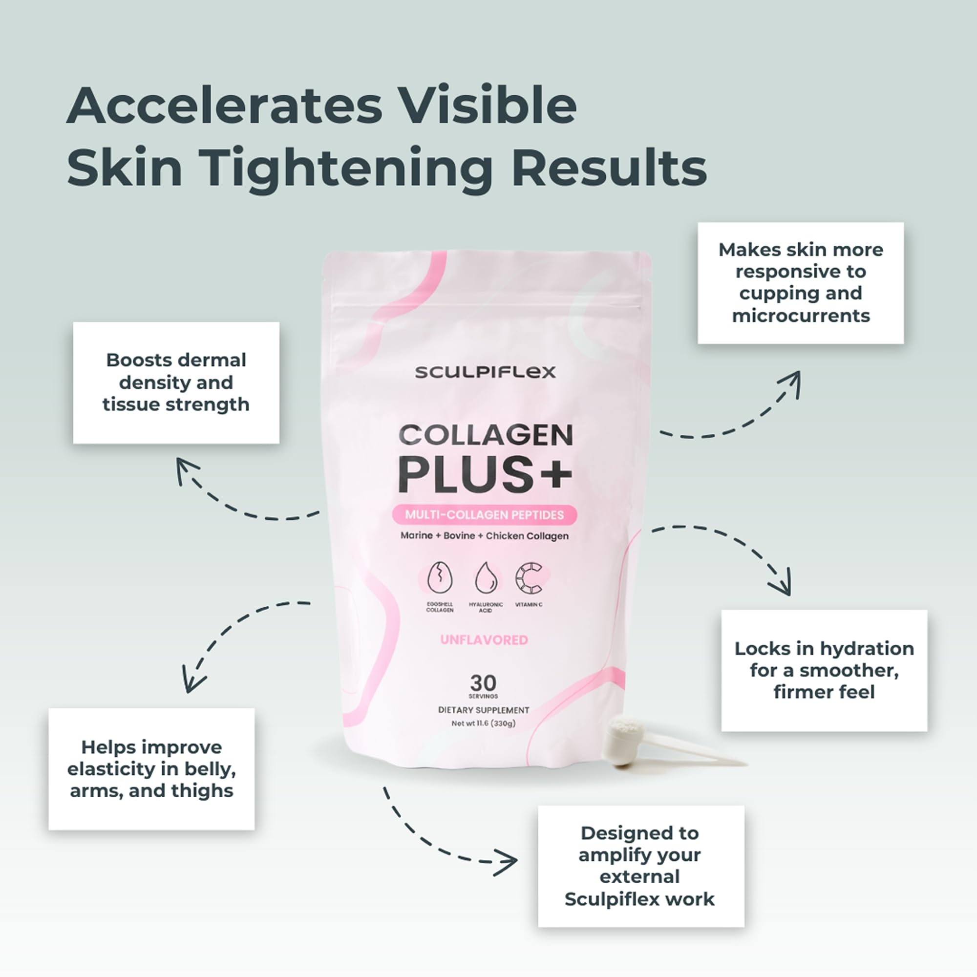 Sculpiflex Hydrolyzed Collagen Peptides Powder, Marine, Bovine, and Chicken Unflavored Multi Collagen Complex for Women, Firms Skin and Boosts Elasticity, Hydrating with Hyaluronic Acid (30 Servings) - Maple Wellness Supplements