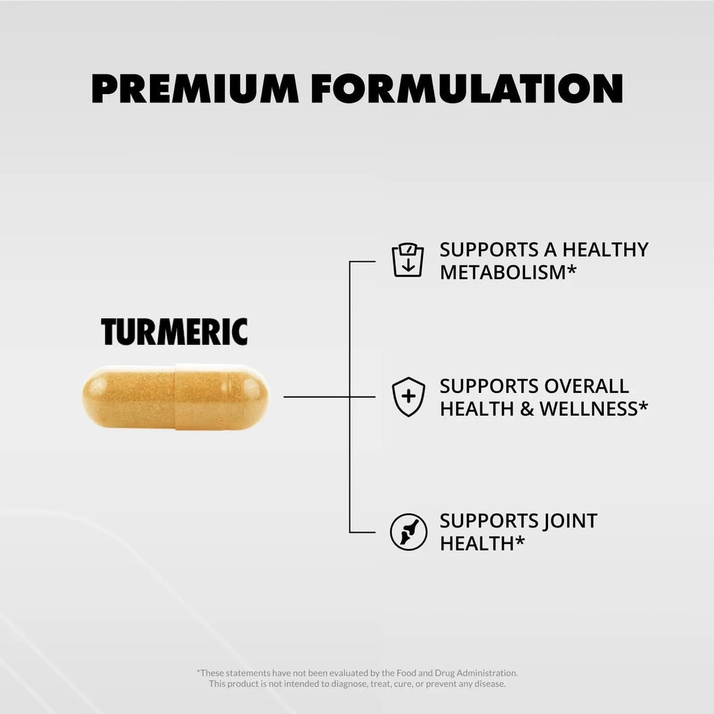 Sculpt Nation by V Shred Powerful Turmeric Supplement - Turmeric Curcumin - TrustMedUSA