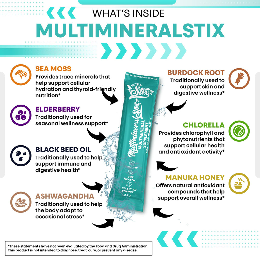 Sea Moss Powder Elderberry Ashwagandha Chlorella Manuka Honey VitaminD3 Vitamin C Zinc Spirulina Iodine Greens Detox Immune Support Sugar Free Hydration Powder Drink Mix – 20 Sticks - TrustMedUSA