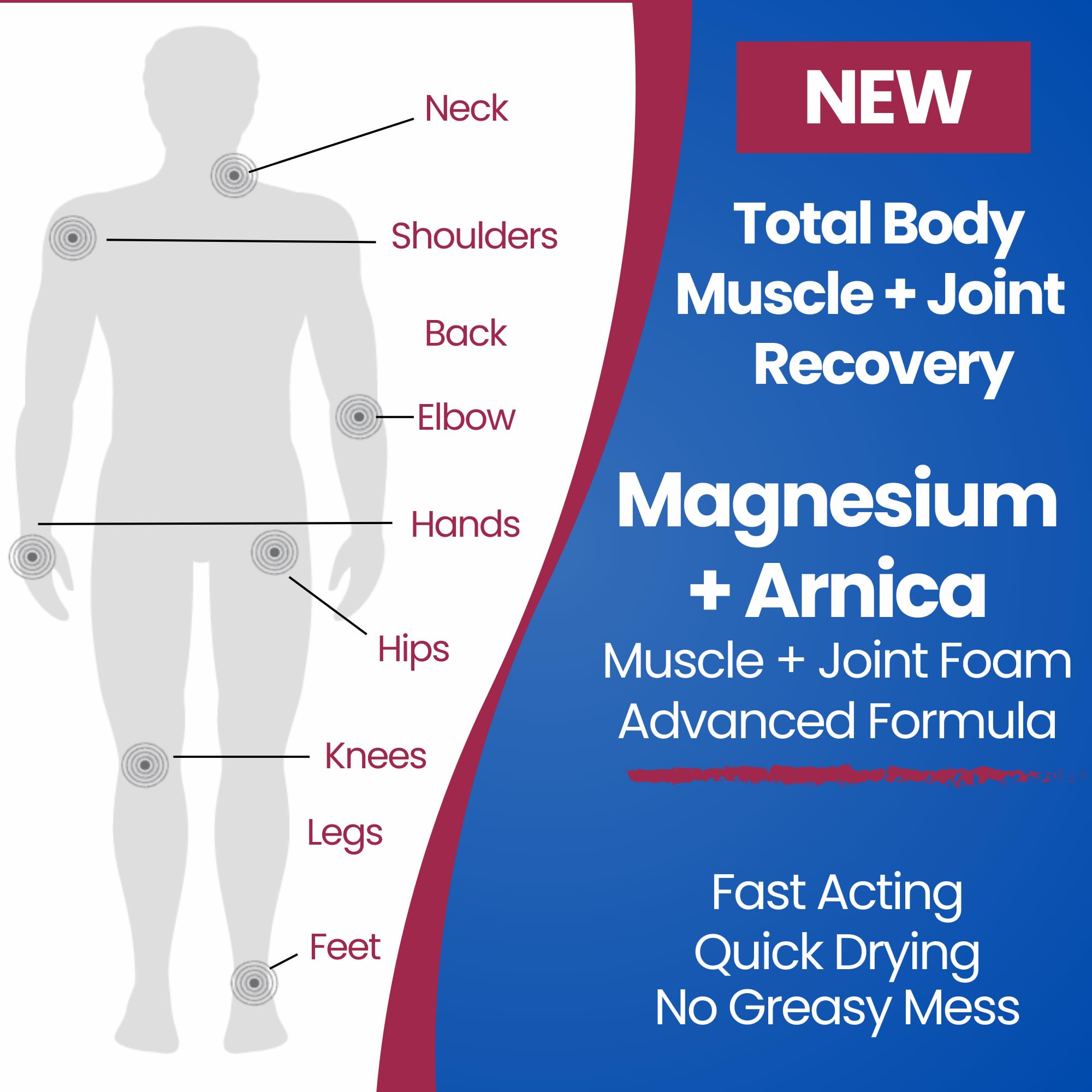 Seagenix Extra Strength Joint Relief Foam – Next Generation Fast-Acting Magnesium Formula for Joint Stiffness & Mobility Support – Engineered to Outperform Legacy Foams - TrustMedUSA