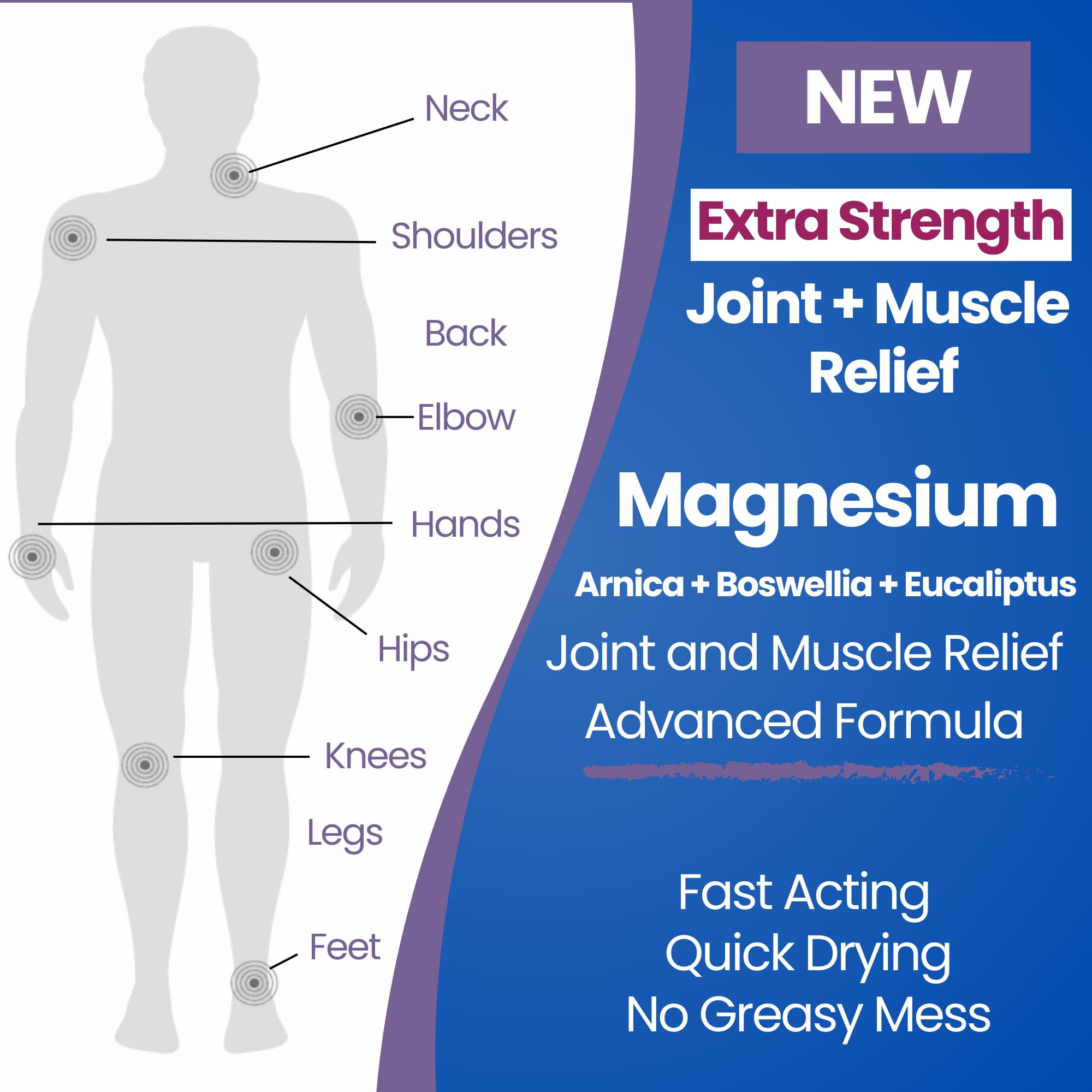 Seagenix Extra Strength Muscle + Joint Foam - Magnesium | Boswellia | Arnica | Formula - Joint and Muscle Relief – Ease Inflamed Joints and Muscles - All Natural – Joints + Muscle Relief - TrustMedUSA