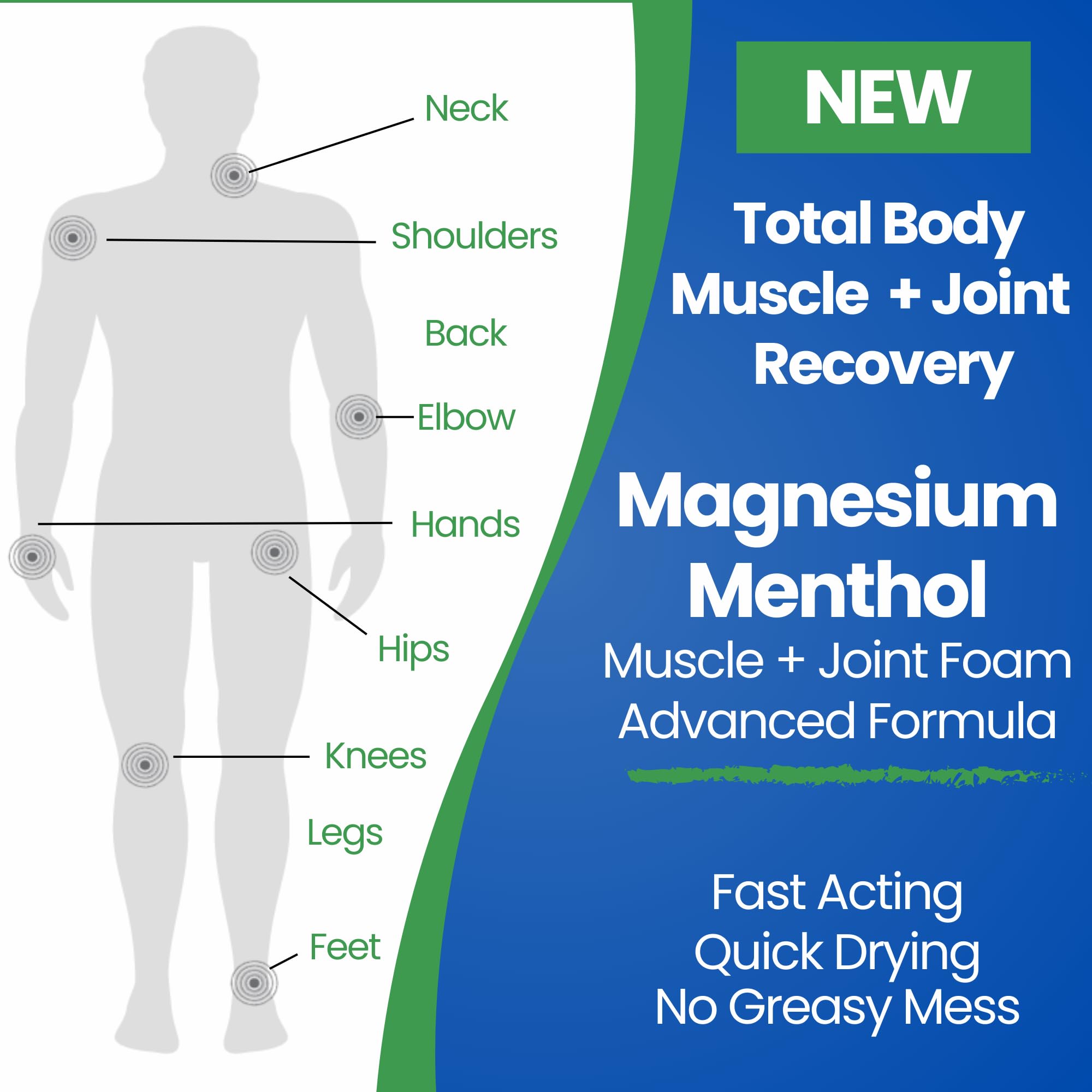 Seagenix Menthol Relief Muscle and Joint Foam - Magnesium Spray Menthol Formula - Joint and Muscle Relief – Relax Tight Muscles – Ease Muscle Cramps Fast - All Natural – Relief for Legs, Neck, Back. - TrustMedUSA