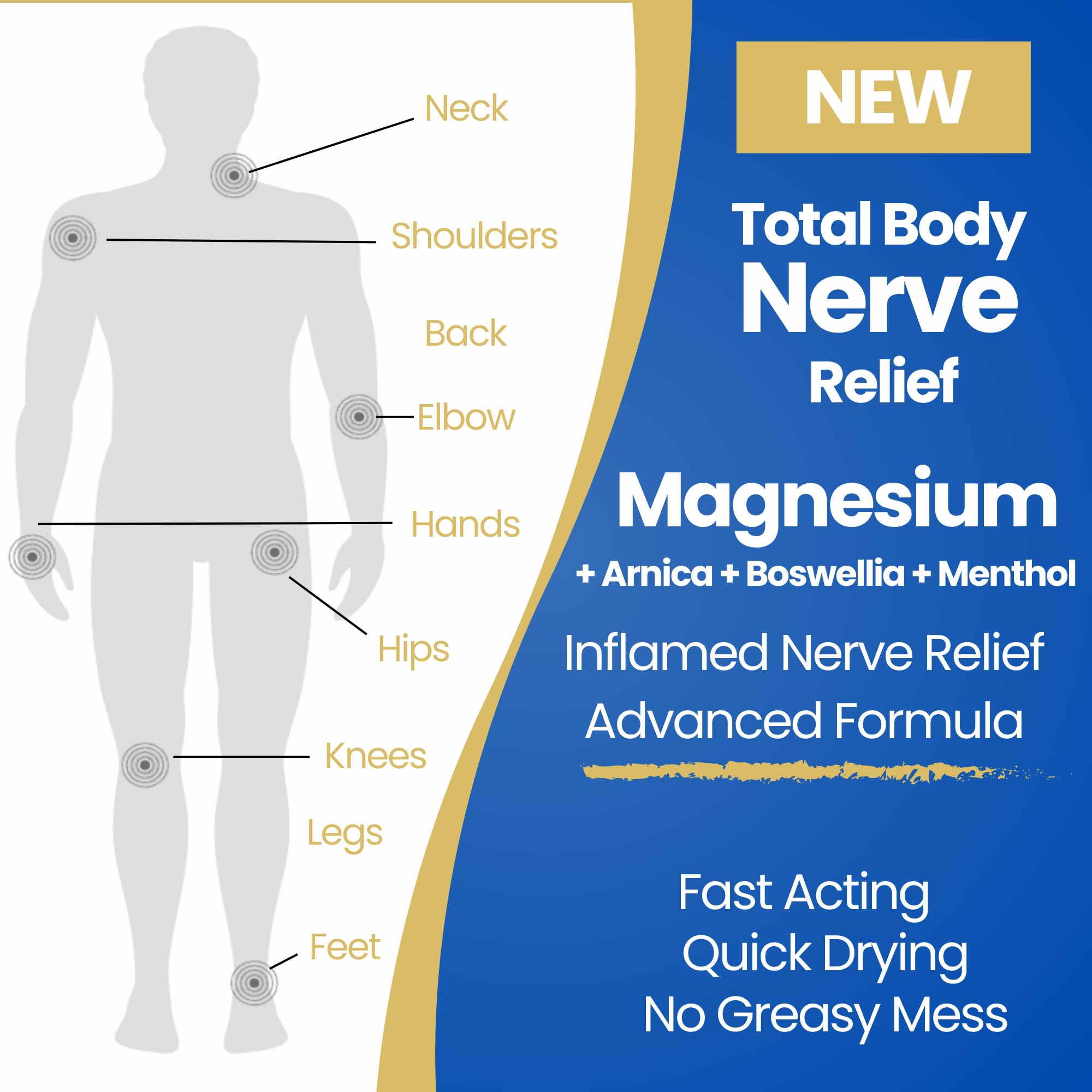 Seagenix Nerve Relief Muscle Foam - Nerve Spray Magnesium - Arnica - Boswellia - Menthol Formula - Nerve and Muscle Relief – Fast-Acting with Magnesium Sulfate - 150 ml - 1 Count - TrustMedUSA