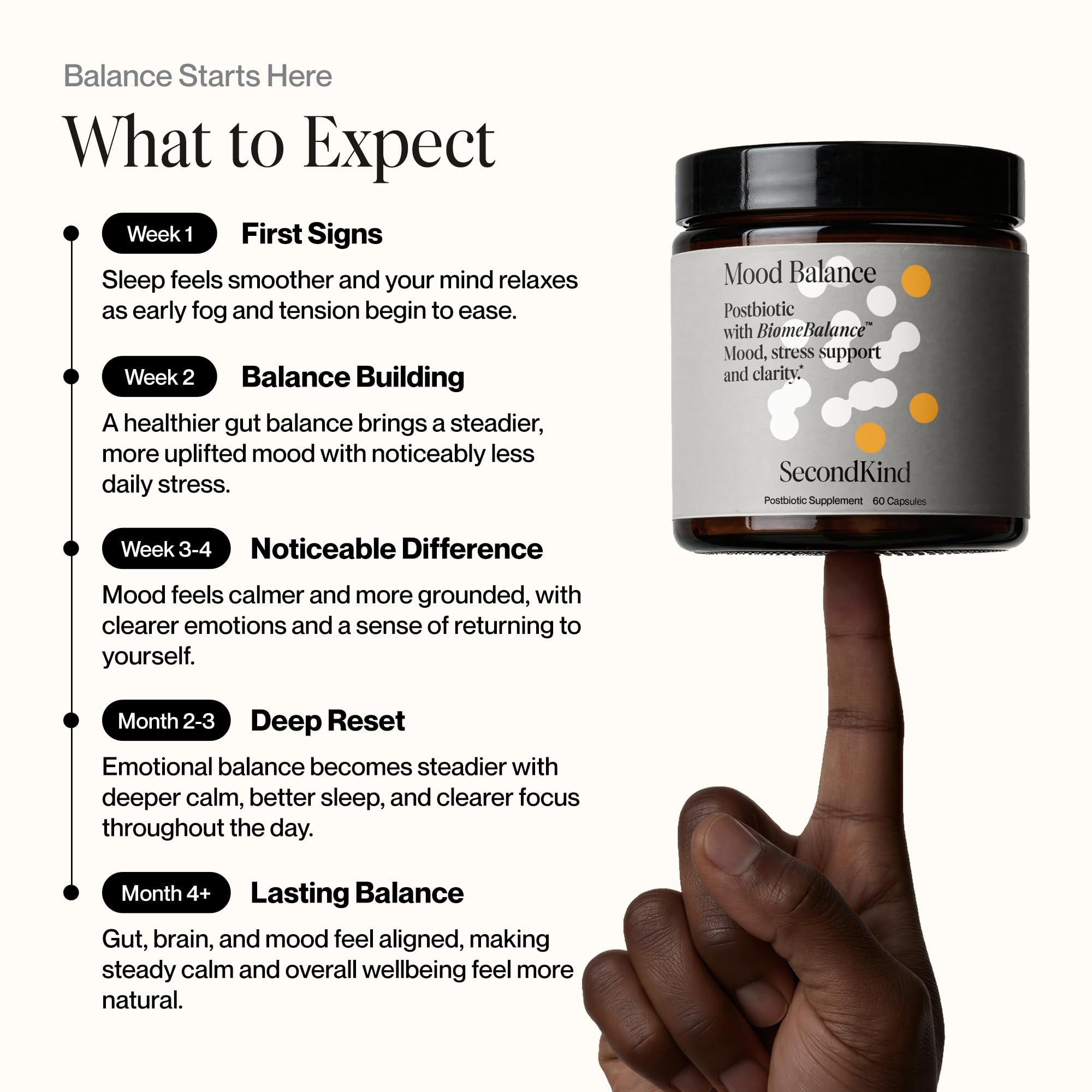 SecondKind Anxiety & Stress Relief Supplement – Saffron & Postbiotic Supplement for Emotional Support – 1000x More Active Ingredients Than Probiotics. Made with BiomeBalance™ in the USA, 60 Capsules - TrustMedUSA
