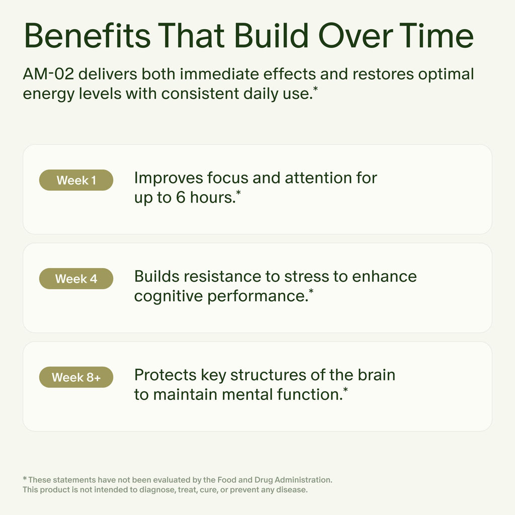 Seed AM-02 Energy + Focus - Daily Nootropic Supplement for Women & Men - Fast-Acting & Sustained Energy for Up to 6 Hours - Caffeine-Free Vegan & Shelf-Stable - 30 Capsules (30-Day Supply) - Maple Wellness Supplements