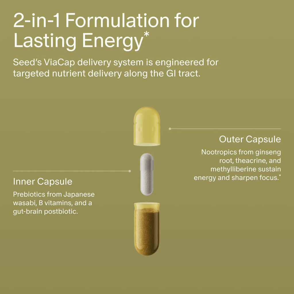 Seed AM-02 Energy + Focus - Daily Nootropic Supplement for Women & Men - Fast-Acting & Sustained Energy for Up to 6 Hours - Caffeine-Free Vegan & Shelf-Stable - 30 Capsules (30-Day Supply) - TrustMedUSA