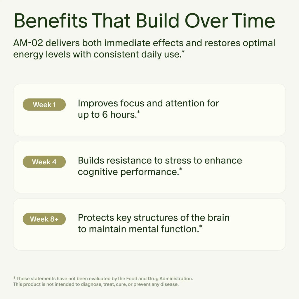 Seed AM-02 Energy + Focus - Daily Nootropic Supplement for Women & Men - Fast-Acting & Sustained Energy for Up to 6 Hours - Caffeine-Free Vegan & Shelf-Stable - 30 Capsules (30-Day Supply) - TrustMedUSA