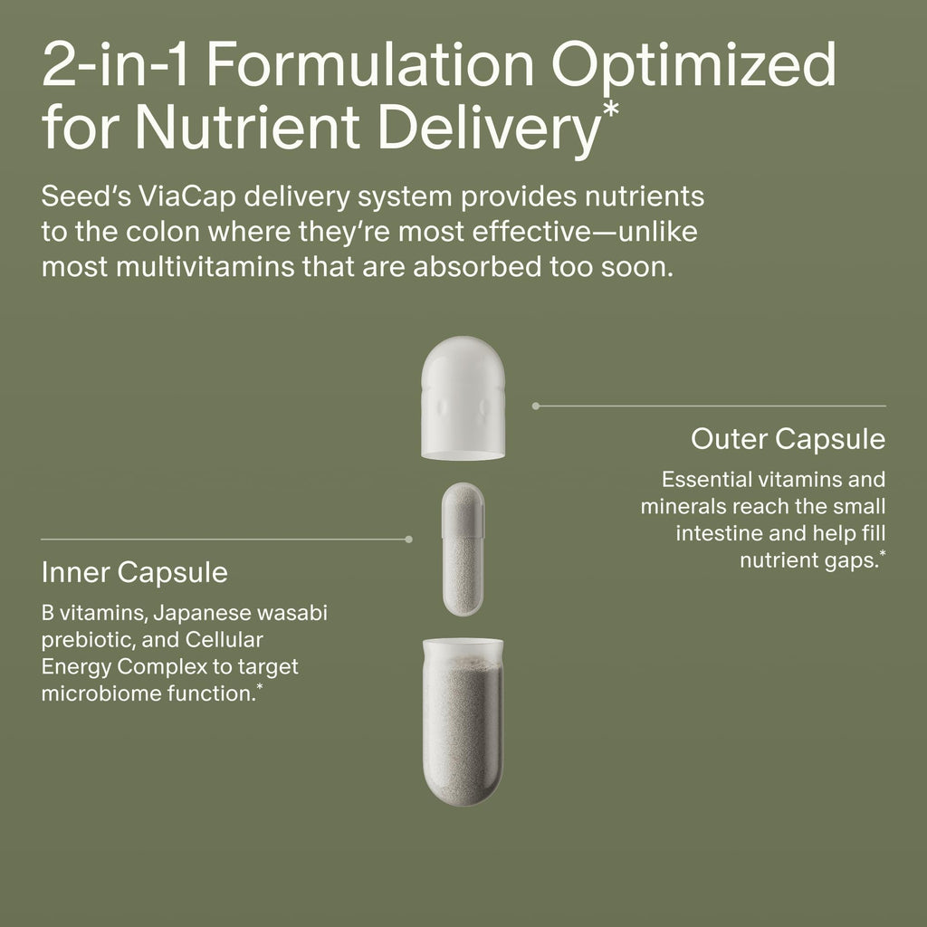 Seed DM-02 Daily Multivitamin - 100% DV Essential Vitamins and Minerals for Women & Men - Helps Fill Daily Nutrient Gaps - Immune, Bone, Hair, Skin & Nails Health - Vegan - 30 Capsules (30-Day Supply) - Maple Wellness Supplements