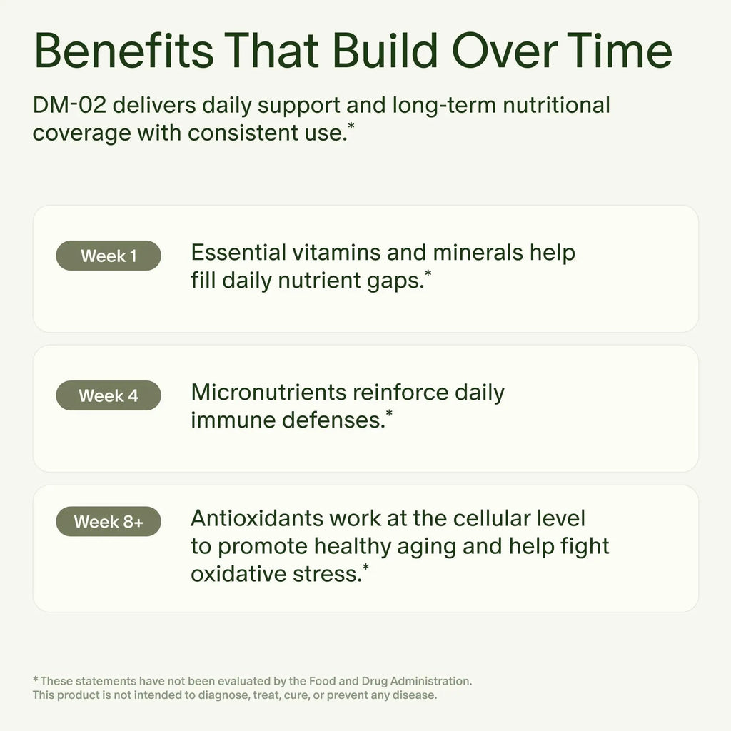 Seed DM-02 Daily Multivitamin - 100% DV Essential Vitamins and Minerals for Women & Men - Helps Fill Daily Nutrient Gaps - Immune, Bone, Hair, Skin & Nails Health - Vegan - 30 Capsules (30-Day Supply) - TrustMedUSA