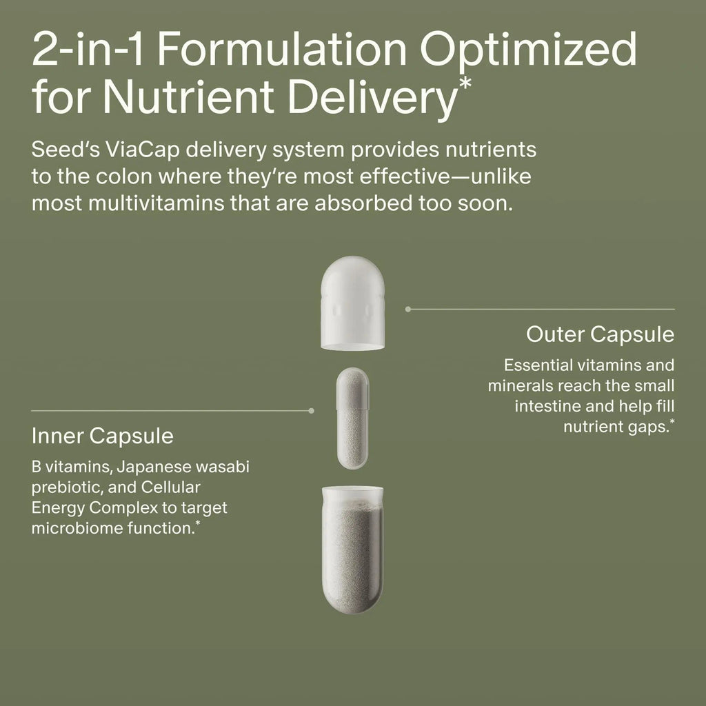 Seed DM-02 Daily Multivitamin - 100% DV Essential Vitamins and Minerals for Women & Men - Helps Fill Daily Nutrient Gaps - Immune, Bone, Hair, Skin & Nails Health - Vegan - 30 Capsules (30-Day Supply) - TrustMedUSA