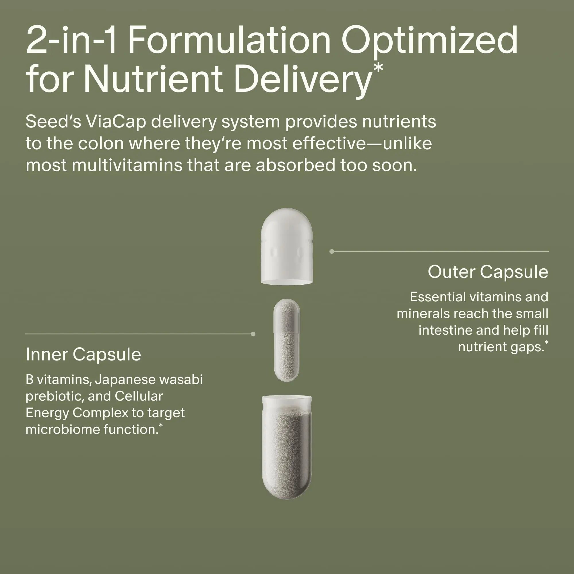 Seed DM-02 Daily Multivitamin - 100% DV Essential Vitamins and Minerals for Women & Men - Helps Fill Daily Nutrient Gaps - Immune, Bone, Hair, Skin & Nails Health - Vegan - 30 Capsules (30-Day Supply) - TrustMedUSA