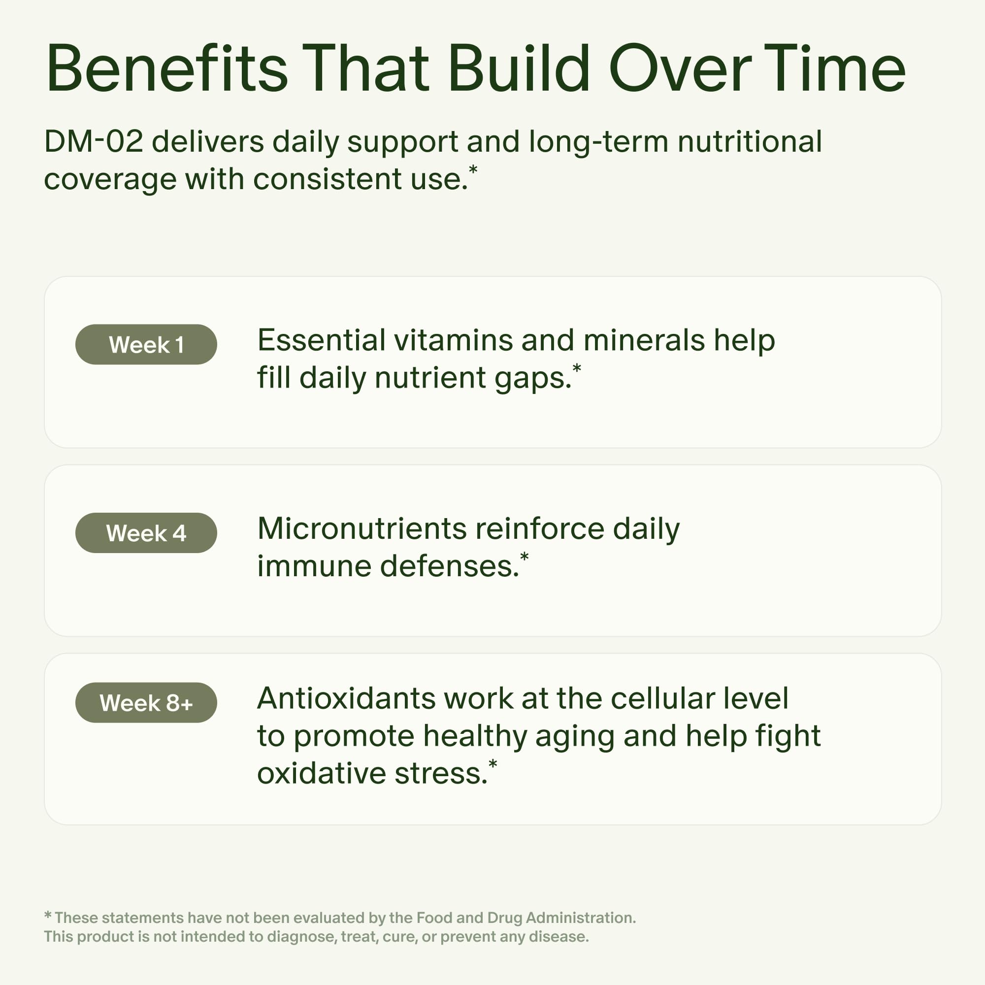 Seed DM-02 Daily Multivitamin - 100% DV Essential Vitamins and Minerals for Women & Men - Helps Fill Daily Nutrient Gaps - Immune, Bone, Hair, Skin & Nails Health - Vegan - 30 Capsules (30-Day Supply) - Maple Wellness Supplements