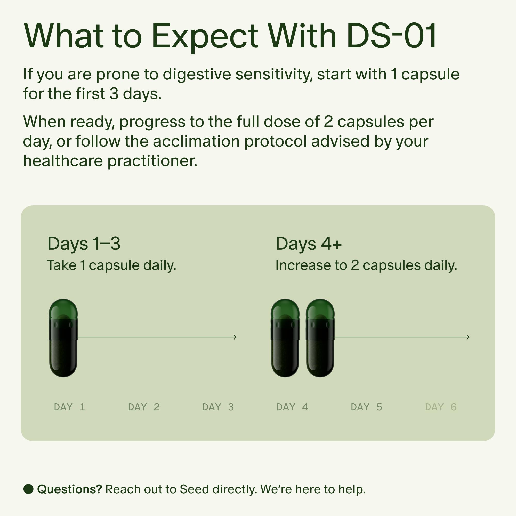 Seed DS-01 Daily Synbiotic - Prebiotic and Probiotic for Women & Men - Digestive Health, Gut Health, Immune Support, Bloating & Constipation Relief - Vegan & Shelf-Stable - 30-Day Starter (60ct) - Maple Wellness Supplements