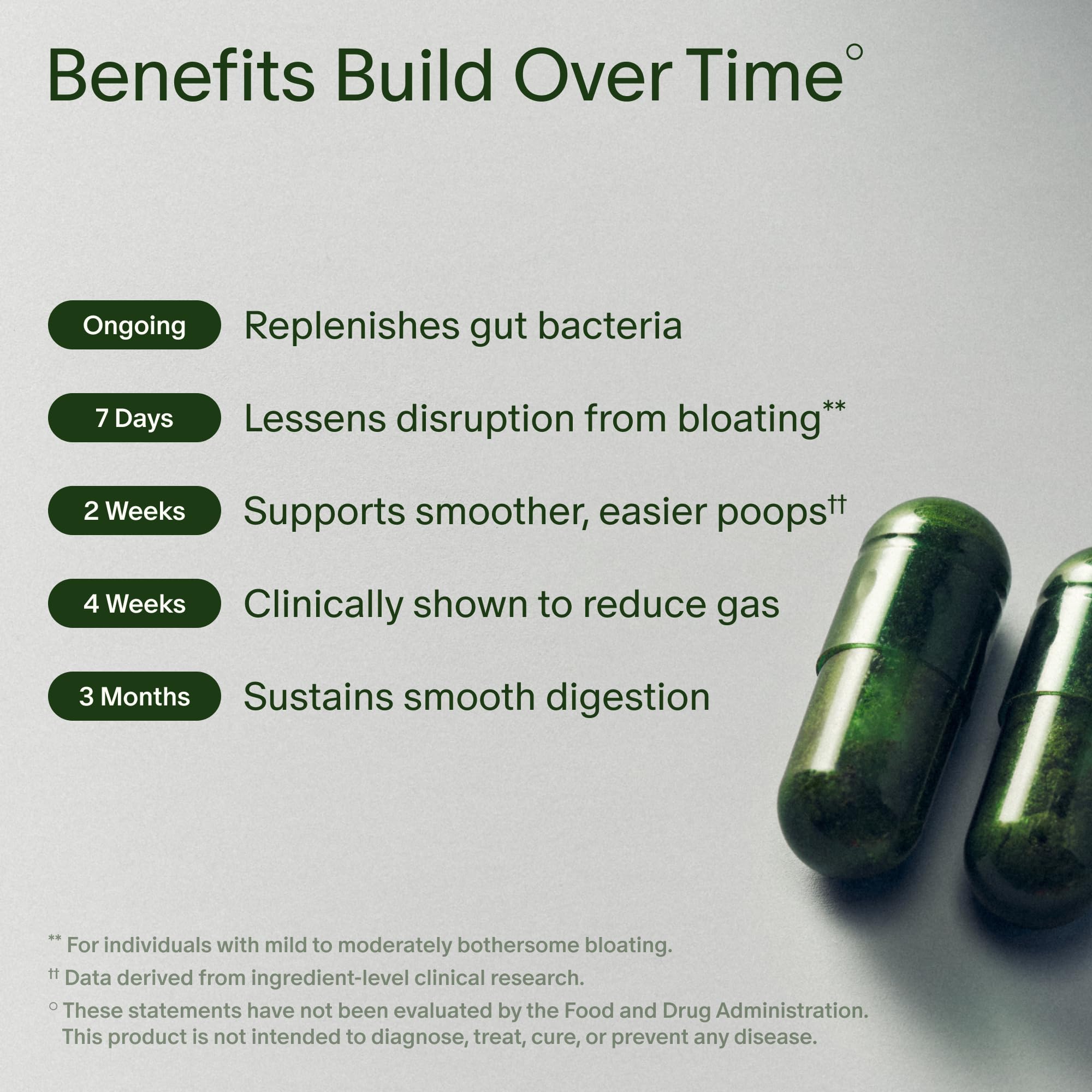 Seed DS-01 Daily Synbiotic - Prebiotic and Probiotic for Women & Men - Digestive Health, Gut Health, Immune Support, Bloating & Constipation Relief - Vegan & Shelf-Stable - 30-Day Starter (60ct) - Maple Wellness Supplements