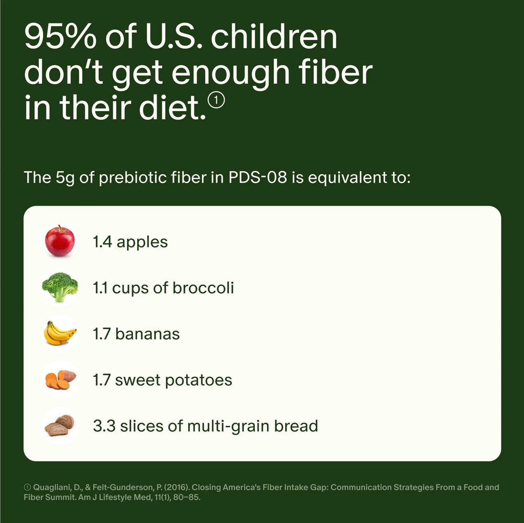 Seed PDS-08 Pediatric Daily Synbiotic - Fiber-Based Prebiotic & Probiotic for Kids - Digestive Health, Regularity, Constipation Relief - Ages 3-17 - Vegan and Shelf-Stable - 30 Sachets (30-Day Supply) - TrustMedUSA